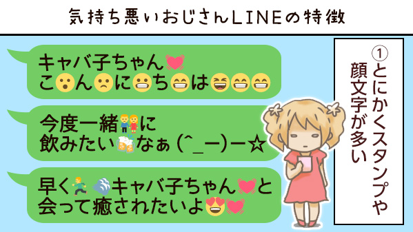気持ち悪いおじさんLINEの特徴