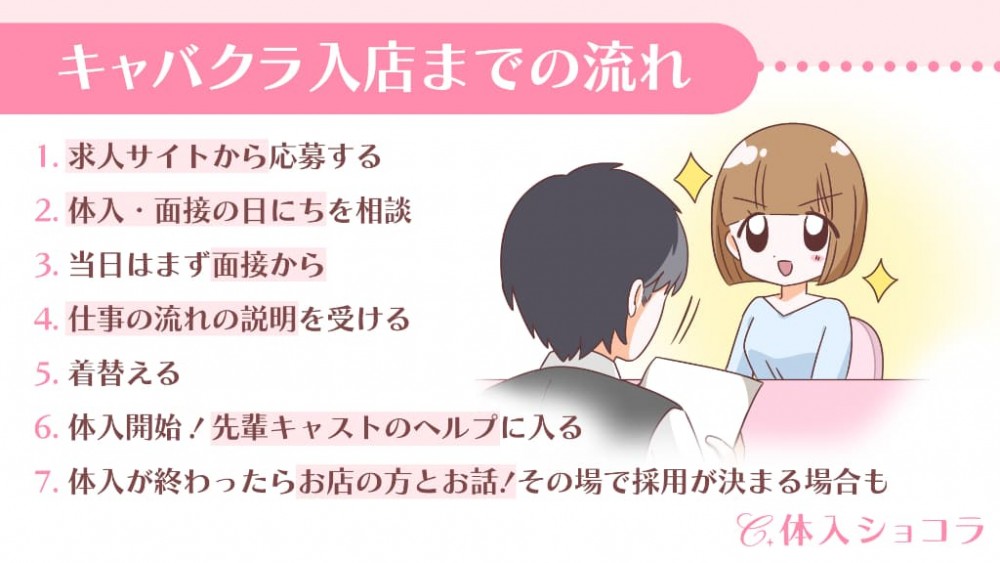 キャバクラ入店までの流れとは？