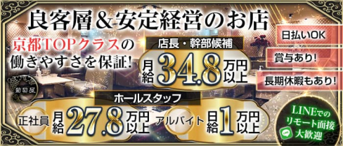 クラブ葡萄屋【公式男性求人情報】(祇園)のボーイ・男性求人