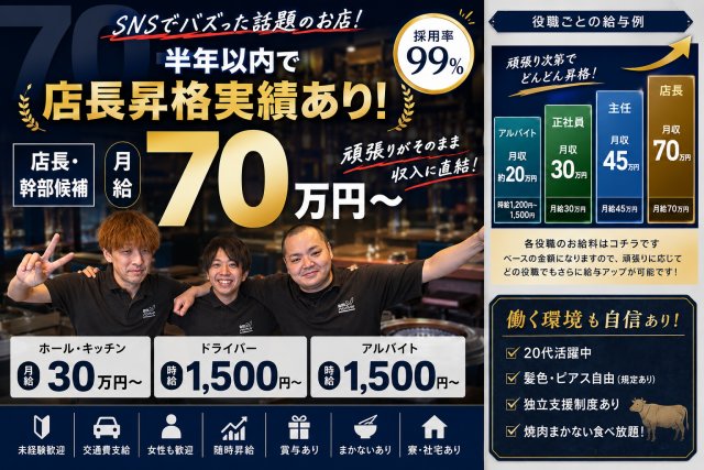焼肉とバニーガール名古屋錦店のガールズバーボーイ・黒服求人