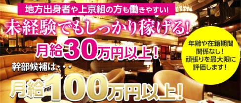KINGDOM QUEEN(キングダムクイーン)【公式求人情報】(歌舞伎町)のキャバクラボーイ・男性求人情報
