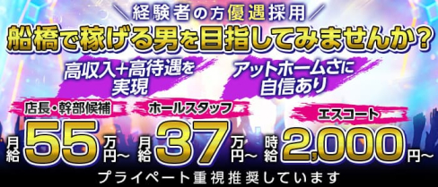 Candy Box(キャンディーボックス)【公式求人】(船橋)のボーイ・男性求人