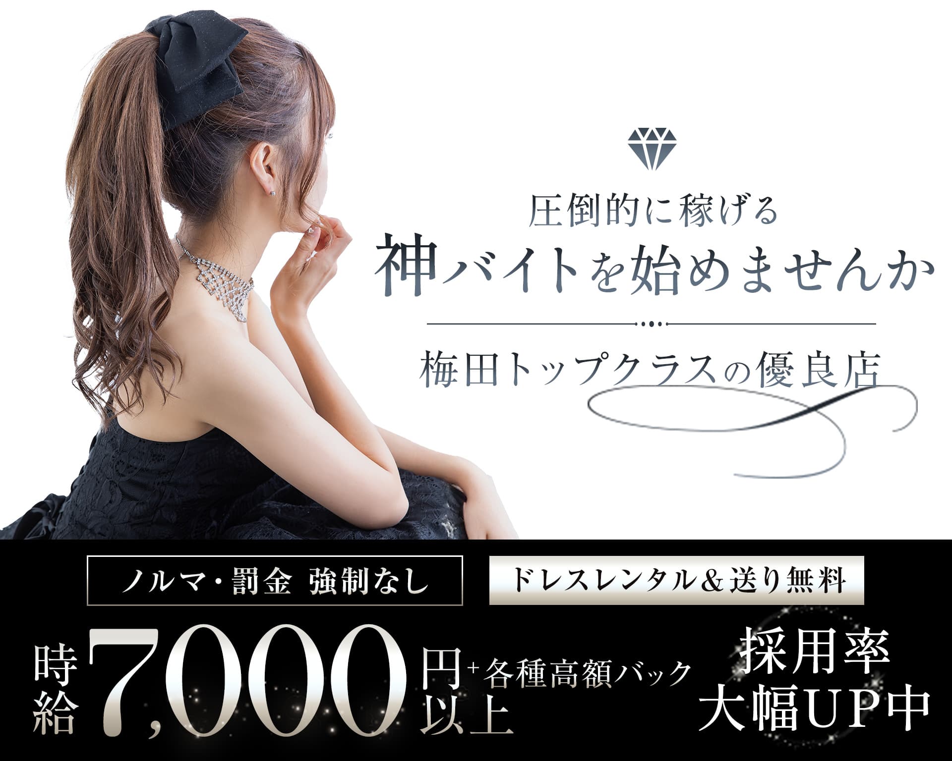 Club Noel （ノエル） 梅田キャバクラ TOP画像