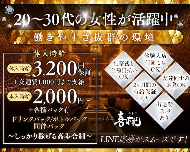 【大垣】くらぶ喜桃（キトウ）のラウンジ体入