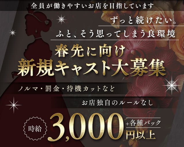 Lounge LUTELLA（ルテラ）(流川ラウンジ)の求人・体験入店情報