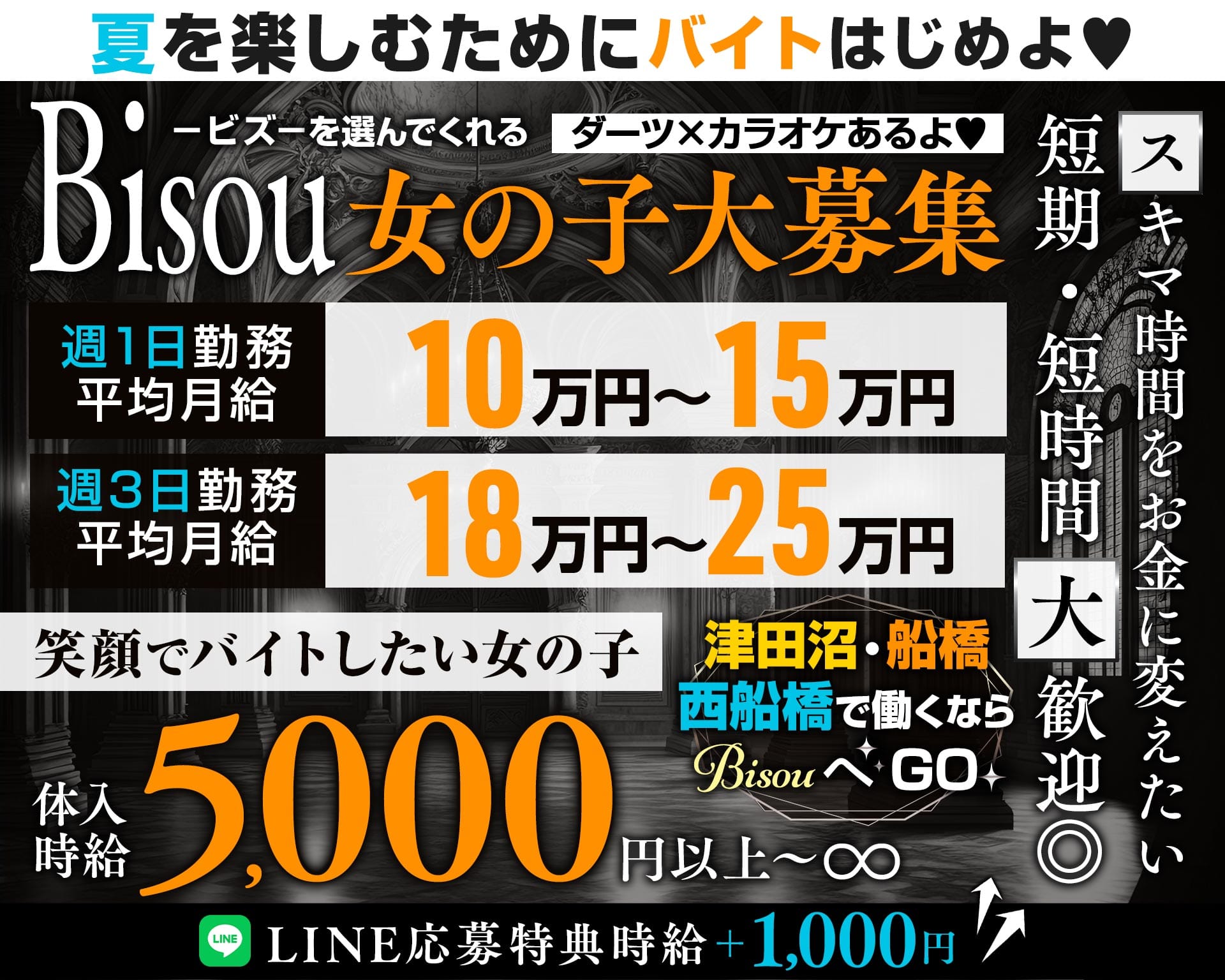 【JR津田沼駅・京成新津田沼駅】GirlsBar Bisou-ビズ- 津田沼ガールズバー TOP画像