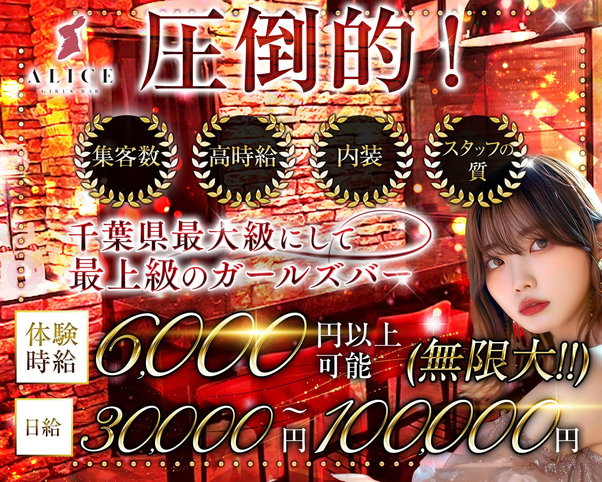 【船橋】ALICE（アリス） TOP画像①