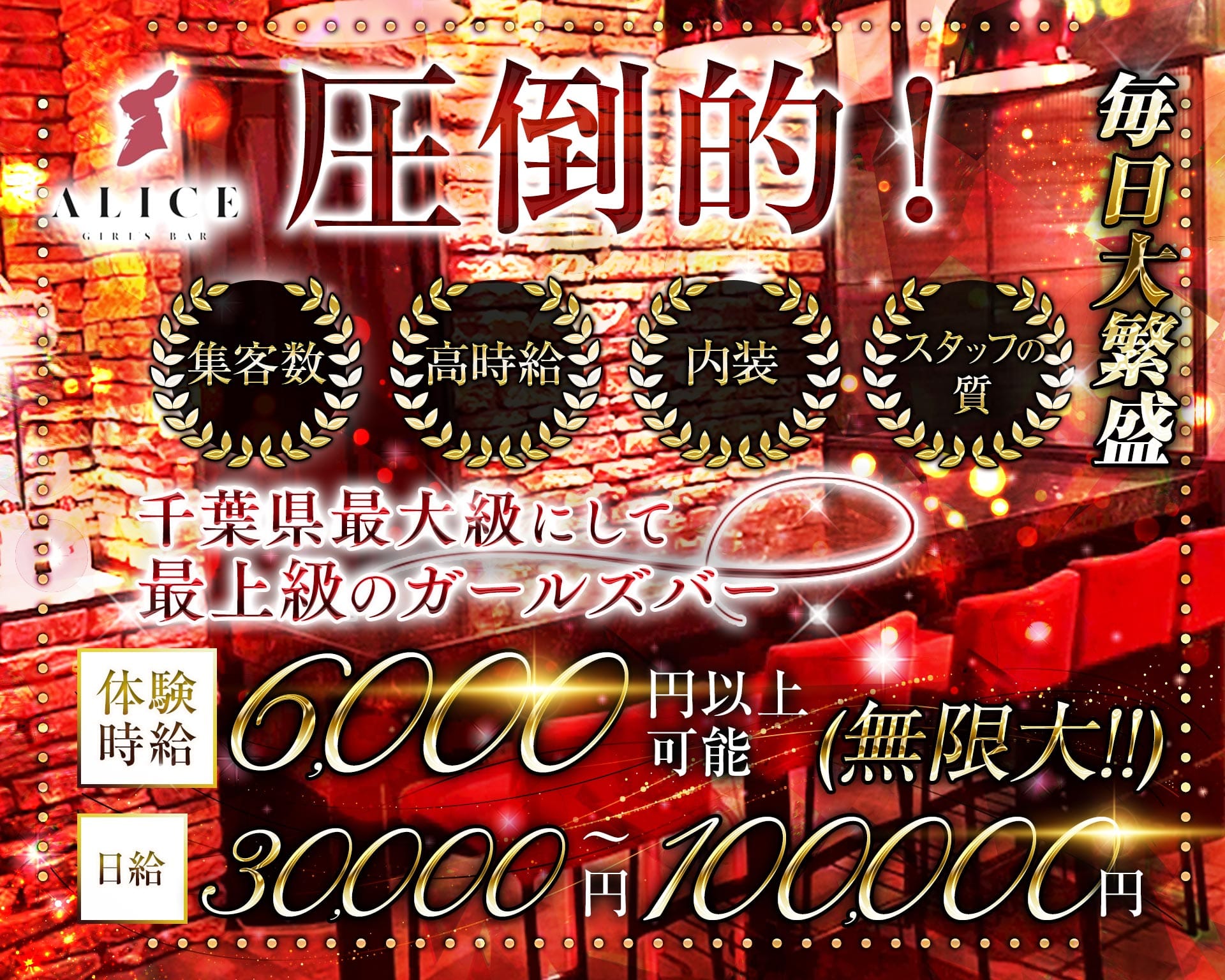 【船橋】ALICE（アリス） TOP画像①