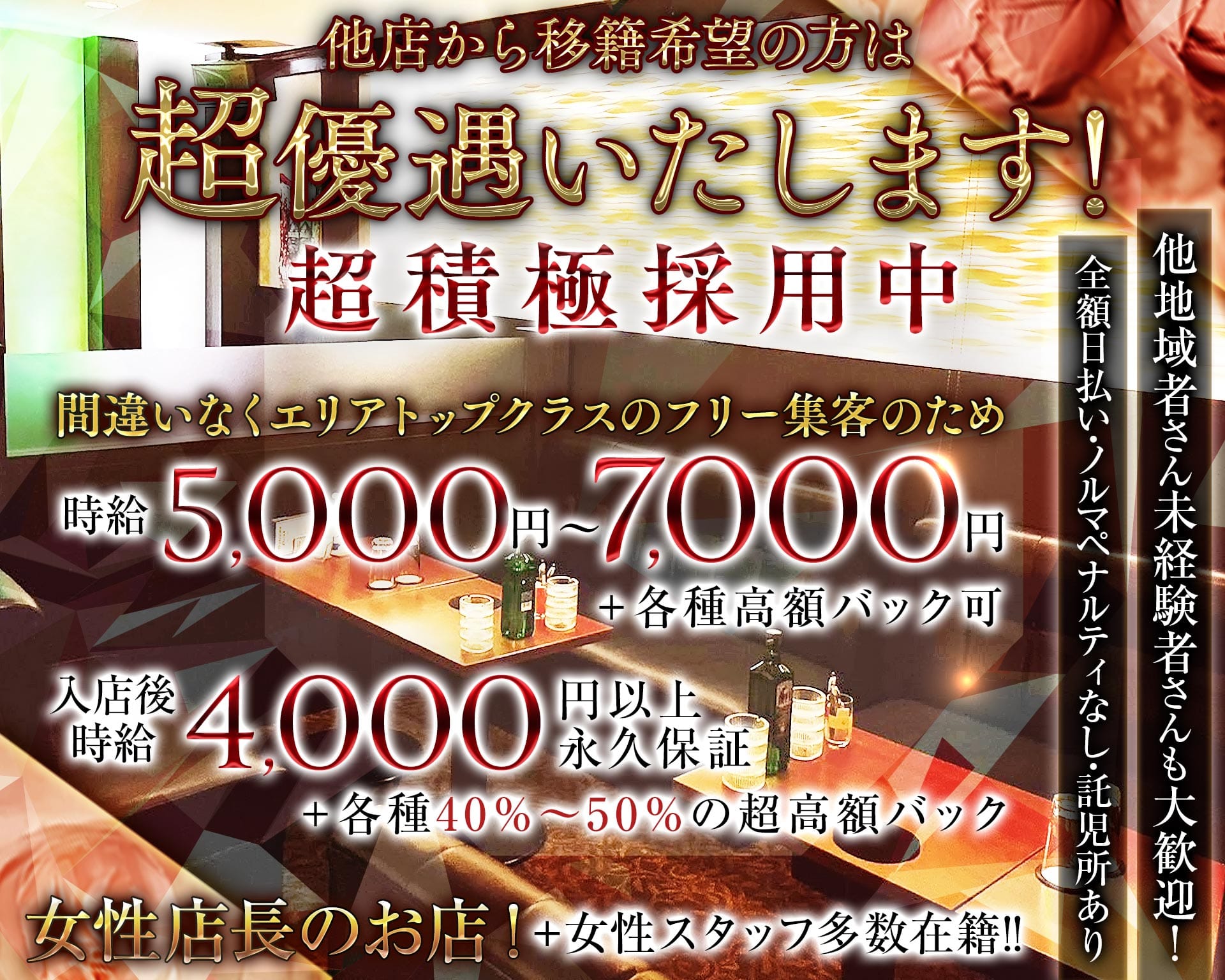 ANELA（アネラ） 太田キャバクラ TOP画像