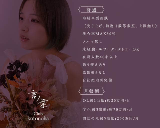 Club 言ノ葉（ことのは）のラウンジ体入