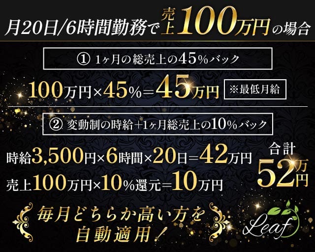 Leaf（リーフ）のスナック体入