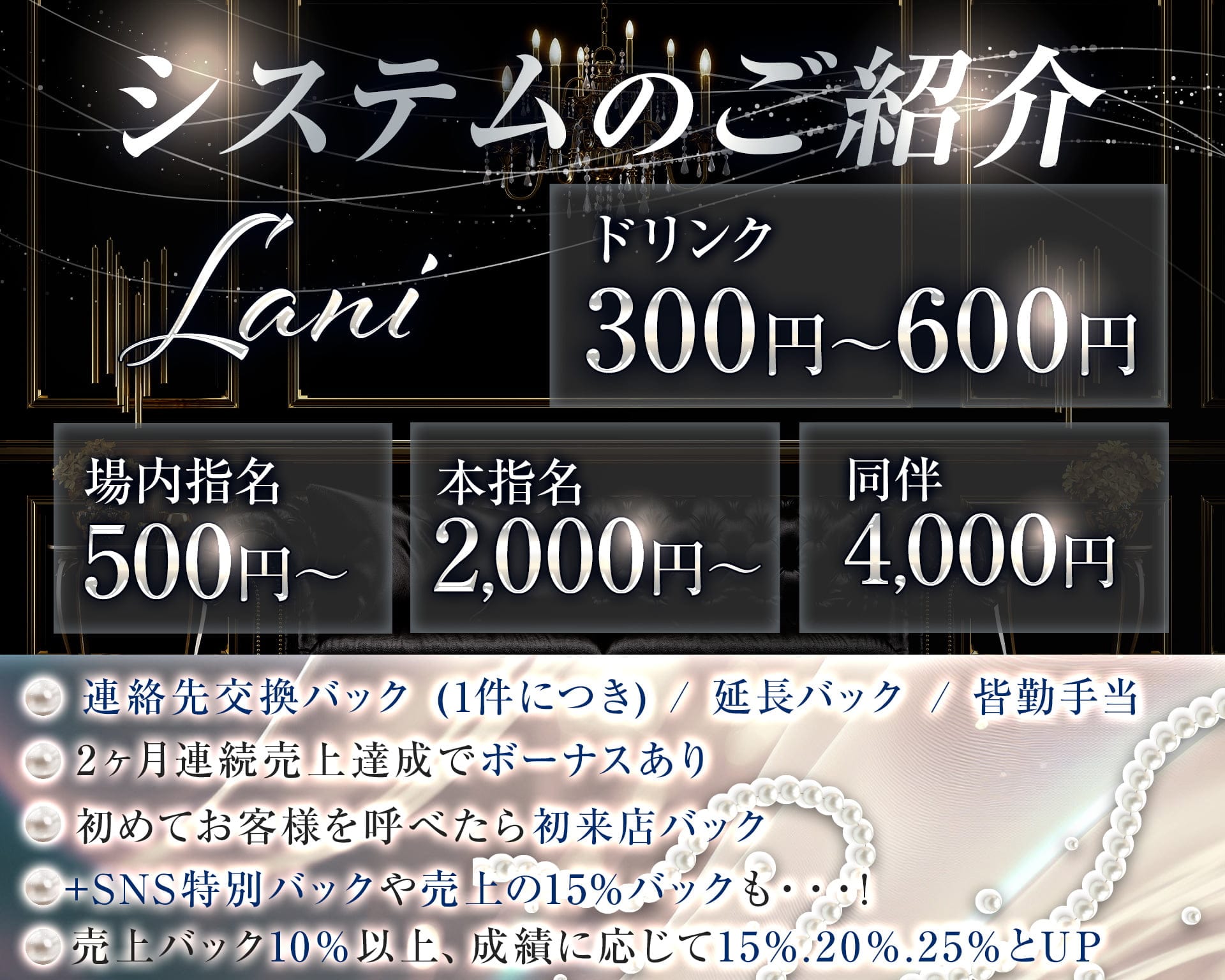 Lani（ラニ） TOP画像③