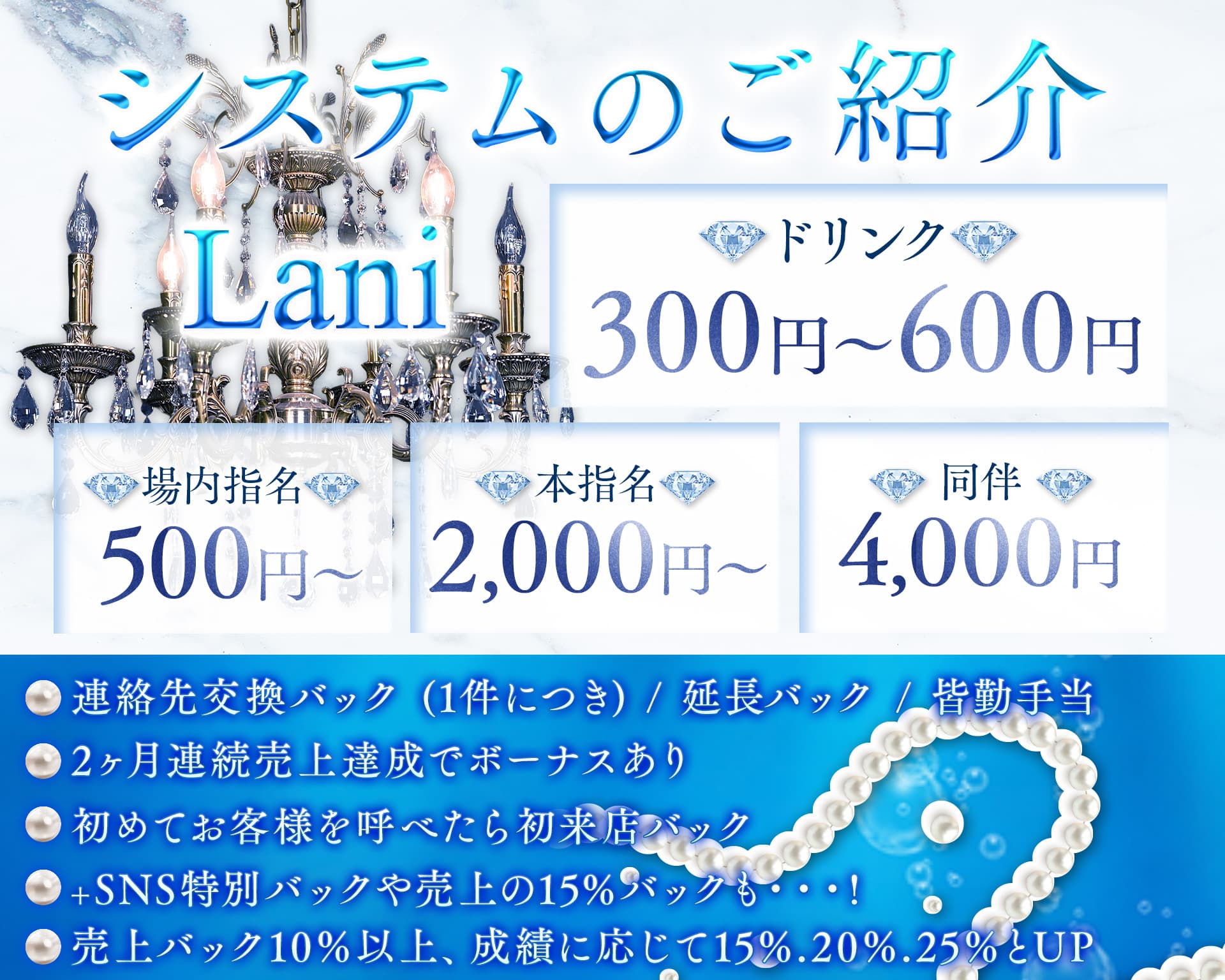 Lani（ラニ） TOP画像③