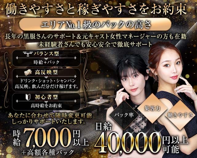 CLUB NAHA（ナハ）のキャバクラ体入