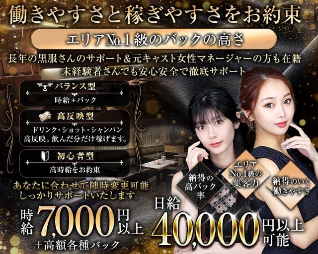 CLUB NAHA（ナハ）のキャバクラ体入