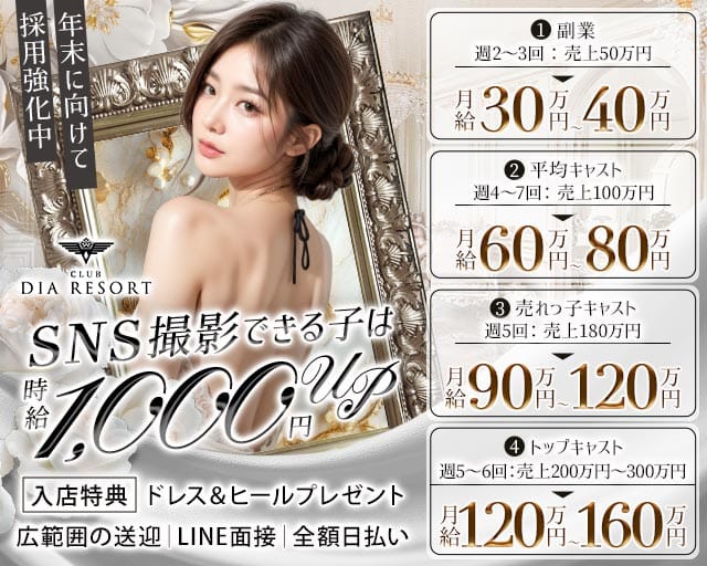 CLUB DIA RESORT（ダイアリゾート）の求人情報