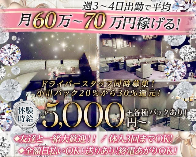 きゃばくら 金太郎（キャバクラ キンタロウ）のキャバクラ体入