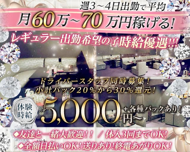 きゃばくら 金太郎（キャバクラ キンタロウ）のキャバクラ体入