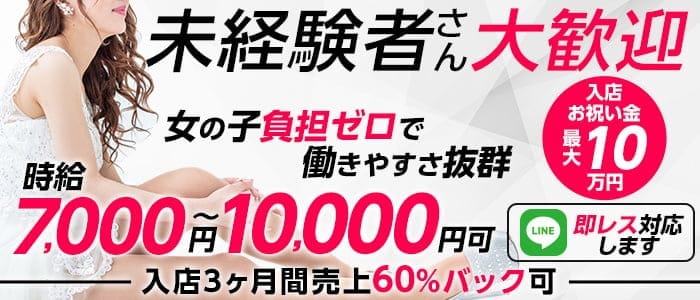 Nine's cafe（ナインズカフェ）(片町キャバクラ)の求人・体験入店情報