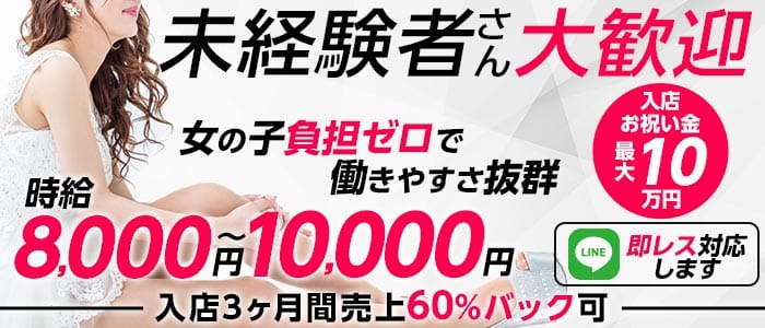 Nine's cafe（ナインズカフェ）(片町キャバクラ)の求人・体験入店情報